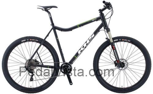 KHS BNT 29 specs and reviews 